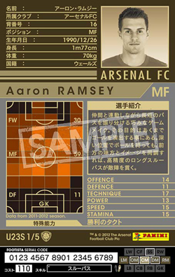 アーロン・ラムジー | FOOTISTAカードデータ詳細